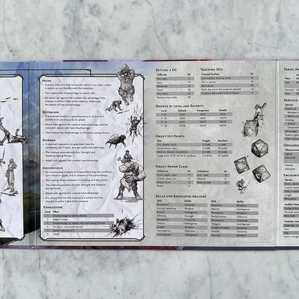 Dungeons & Dragons pre owned